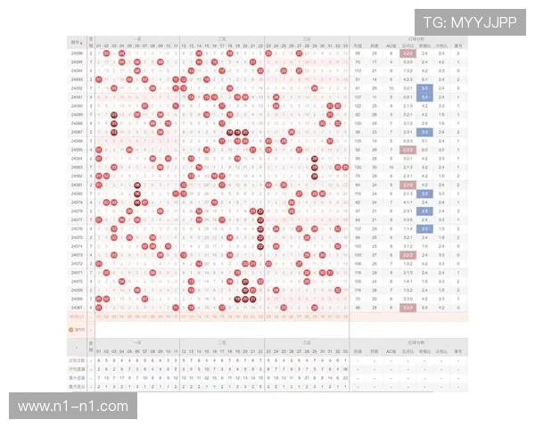 澳客历史开奖数据查询与趋势分析
